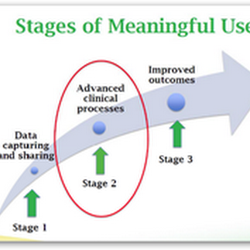 CMS Gives Hospitals an Extra 30 Days to Complete Meaningful Use Reporting for 2014