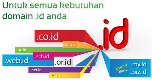 nama domain dot id yang bisa didaftarkan via registrar ---