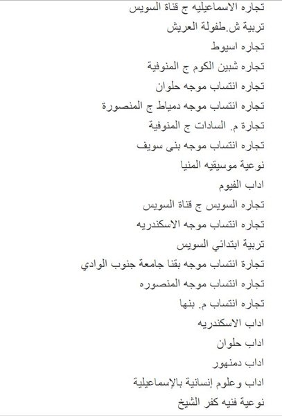 الأماكن والكليات المتبقية في المرحلة الثانية من تنسيق الجامعات والمعاهد لعام 2013