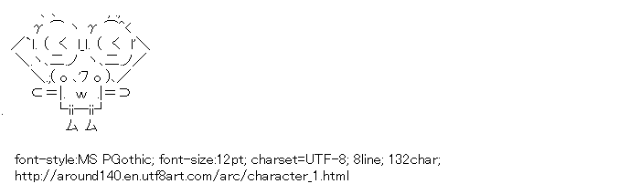 [AA]KIZUNA-Chan (WINDS)