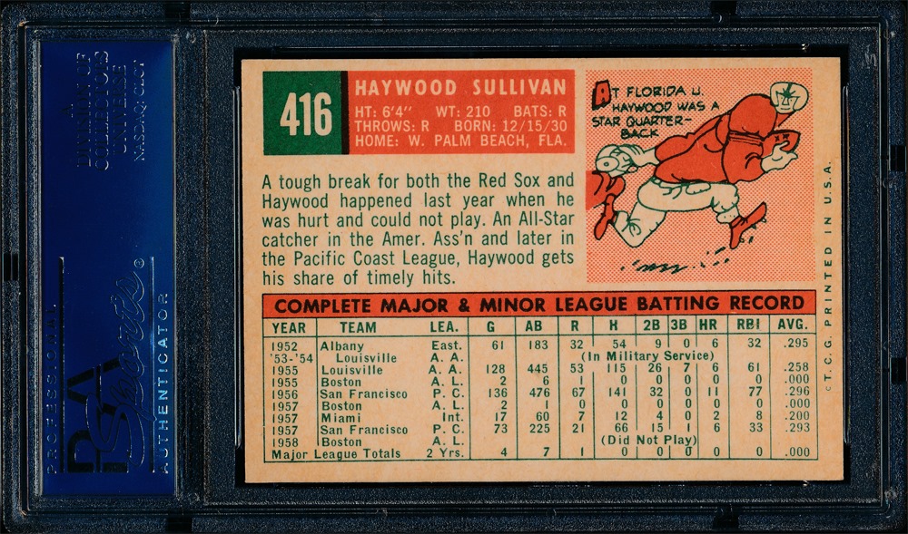 [1959%2520Topps%2520416B%2520Haywood%2520Sullivan%2520no%2520circle%2520period%2520back%255B4%255D.jpg]