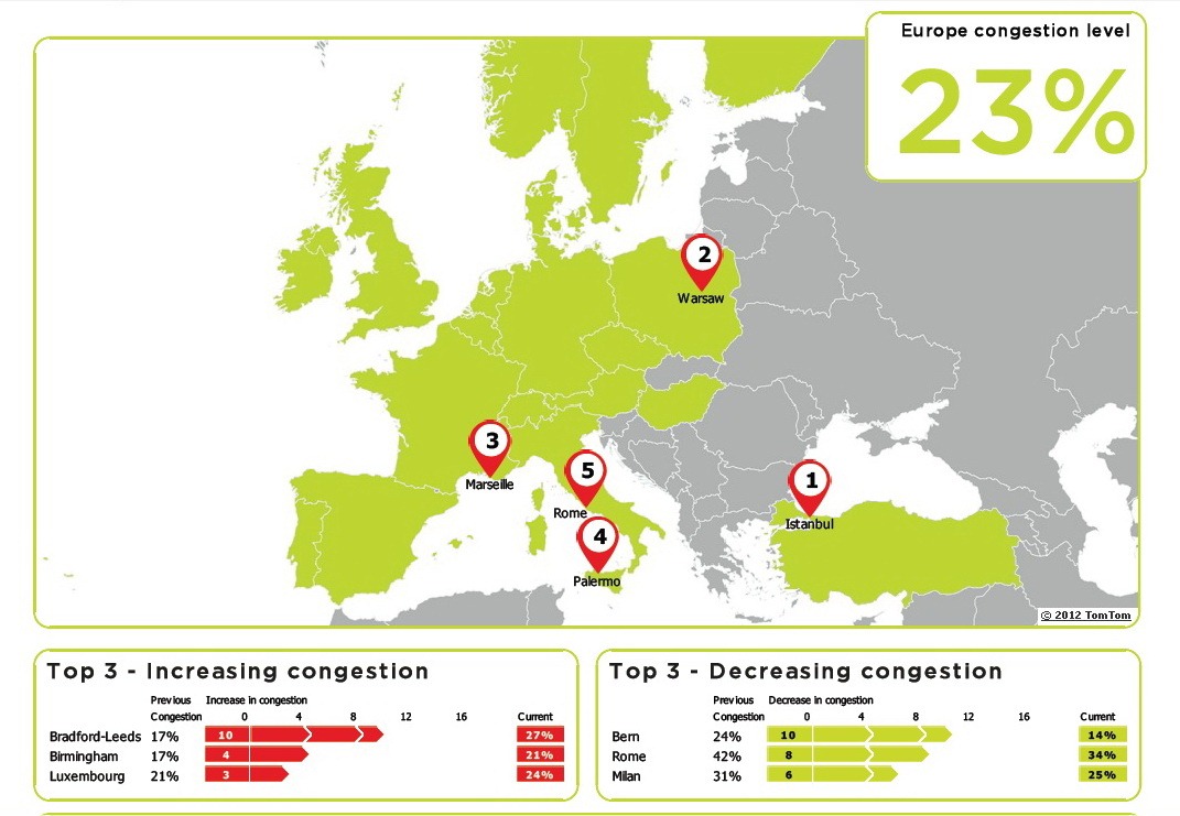 [TomTom-Europe-1%255B3%255D.jpg]