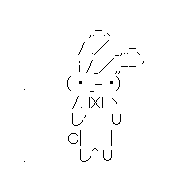 Facebook Profile Picture size W180xH180