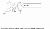TwitAA 2014-05-28 22:53:52