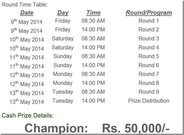 Time Schedule for Mt Gau 3rd Open Nepal 2014 Time schedule for Mt Gau Nepal 2014