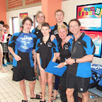 District Sprintkampioenschap