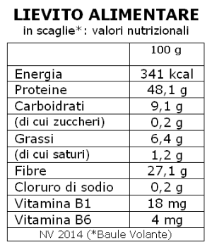 Lievito alimentare in scaglie Baule Volante Lievito alimentare in scaglie Baule Volante