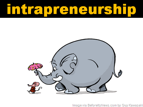 [intrapreneurship%255B16%255D.png]