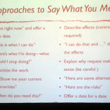 A slide from Say Yes or Say No? What to Do When Faced with the Impossible