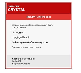 фишинговая ссылка фишинговая ссылка Касперский