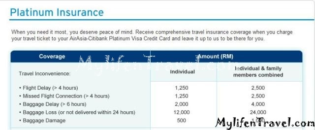 Citibank Platinum Credit Card 15 Citibank Platinum Credit Card 15