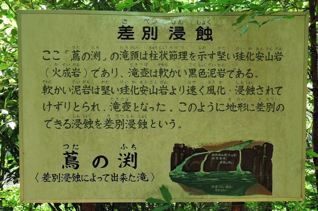 蔦の渕説明