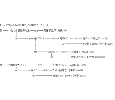 LINE Sticker size W370×H320