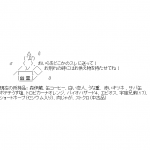 Ameba icon size W150xH150