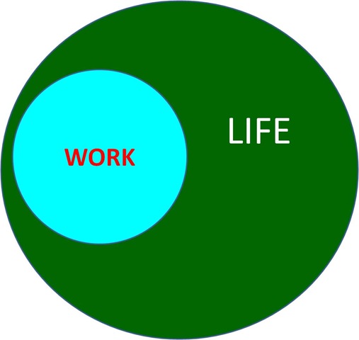[worklifebalance4.jpg]