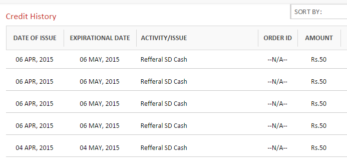 Snapdeal discount coupon code for mobile