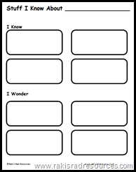 Stuff I Know Graphic Organizer - print for free