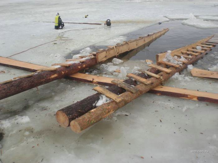 A special kind of Fishing