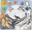 Seventh Woodcut From The Series In Basil Valentine Azoth