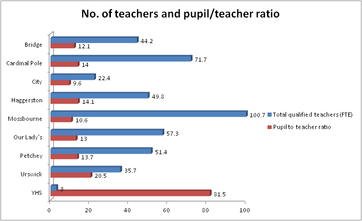 [Teachers%25206%2520Dec%2520-%2520Copy%255B3%255D.png]