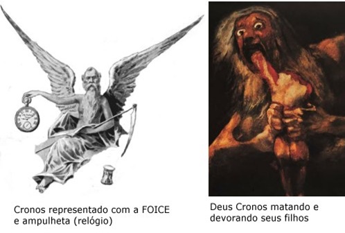 cronos cronos