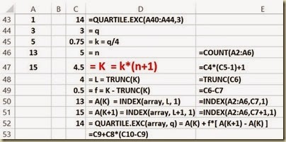 Ranking Functions in Excel - Excel Algorithm for QUARTILE.EXC()