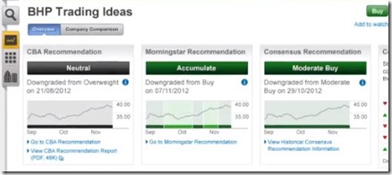 extensive reporting and research comsec platform extensive reporting and research comsec platform