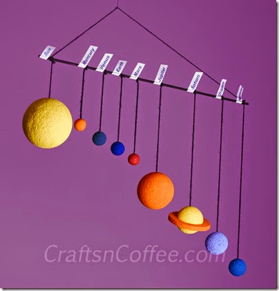 Hanger Solar System Hanger Solar System