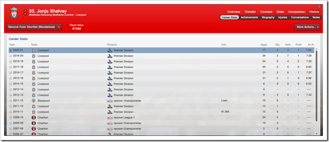 Jonjo Shelvey_ History Career Stats Jonjo Shelvey_ History Career Stats