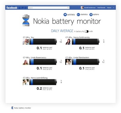 Nokia Battery Monitor 3 ahora es mas social