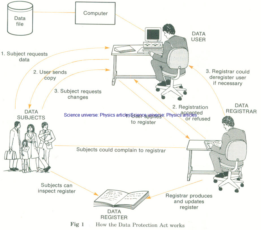 [Personal%2520Privacy%255B3%255D.png]