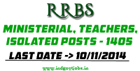 [RRB-1405-Vacancies-2014%255B3%255D.png]