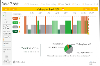 2011-09-07 - Sleep Graph.png