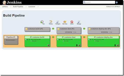 pipeline-overview-one pipeline-overview-one
