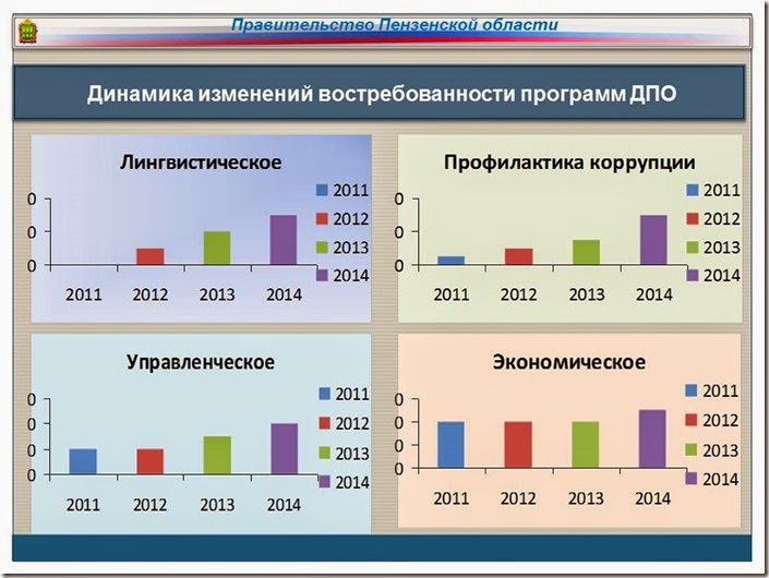 Слайд5 Слайд5