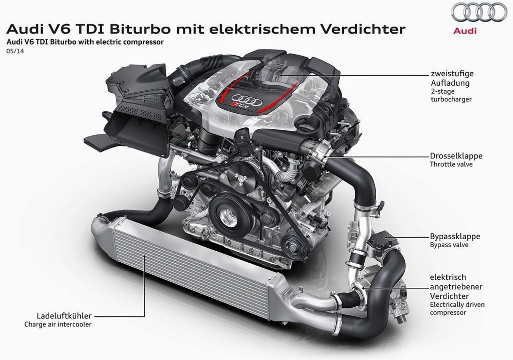 [Audi-RS5_TDI_Concept_2014_1600x1200_wallpaper_0d%255B5%255D.jpg]
