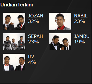 [undian%2520terkini%255B3%255D.png]