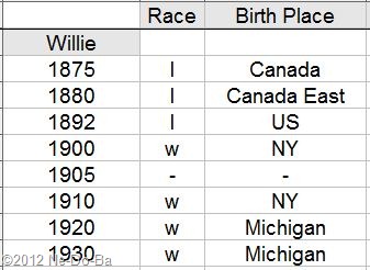 [Kanistanaux-William_birth3.jpg]