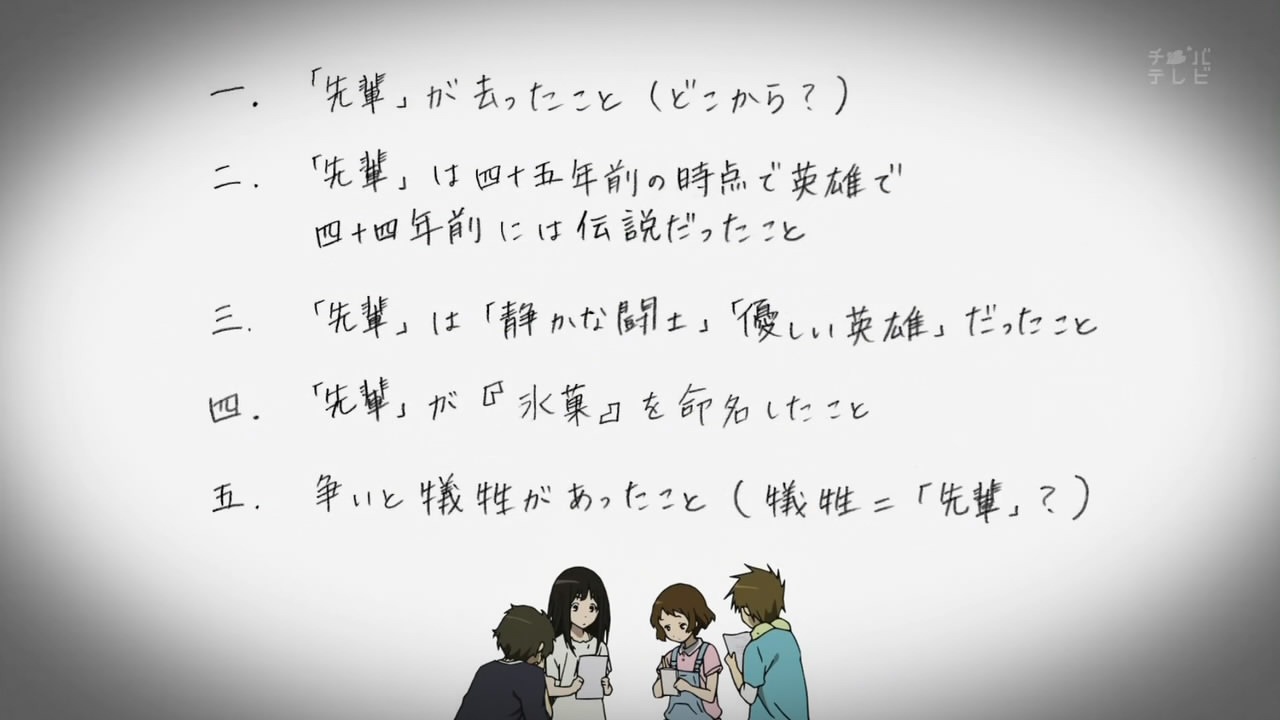 [%255BCommie%255D%2520Hyouka%2520-%252004%2520%255BAA61A624%255D.mkv_snapshot_07.37_%255B2012.05.13_20.19.27%255D%255B2%255D.jpg]