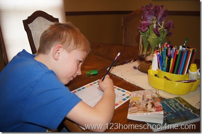 Using Enchnated Homeschooling Moms block reading log Using Enchnated Homeschooling Moms block reading log