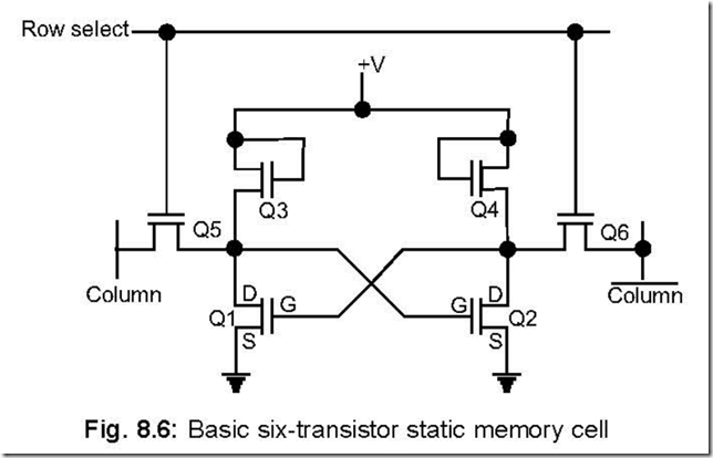 Memory 7-11-13 PM Memory 7-11-13 PM