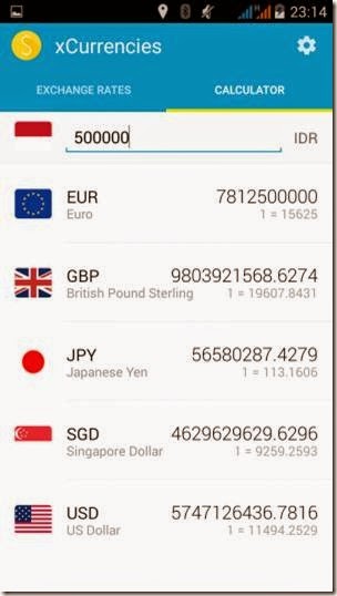 Seputar forex idr usd