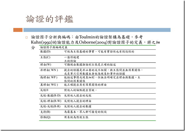 justmurmur生物趴辣客5_10