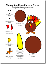 Turkey_Pattern Pieces