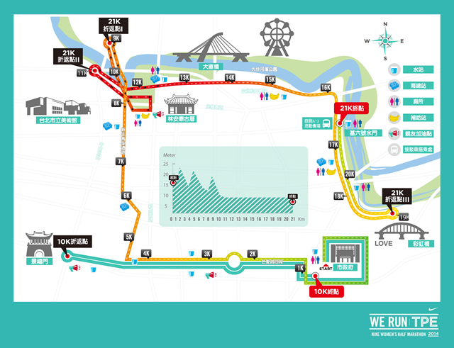 三小時內KO初半馬 - 2014 NIKE WE RUN TPE(下) 三小時內KO初半馬 - 2014 NIKE WE RUN TPE(下)
