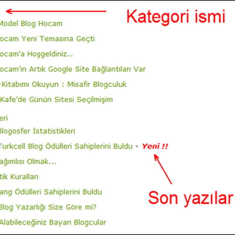 Arşiv Sayfamı Nasıl Oluşturdum?