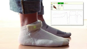 Sensoria Fitness Sensoria Fitness