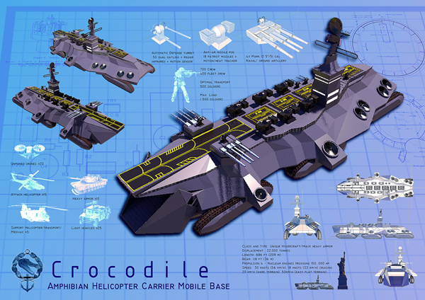 crocodile_amphibian_helicopter_carrier_base_by_orcbruto-d58fpj6