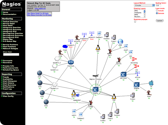 nagios en ubuntu karmic