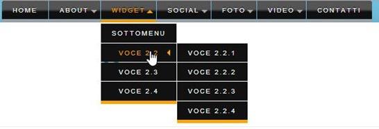 Menù orizzontale su tre livelli per Blogger con HTML5. | IdpCeIn